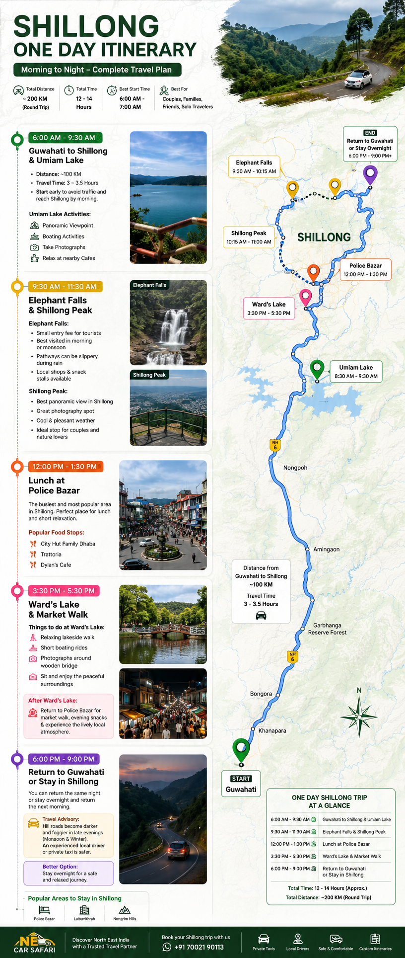 Shillong One Day Itinerary Map from Guwahati to Shillong